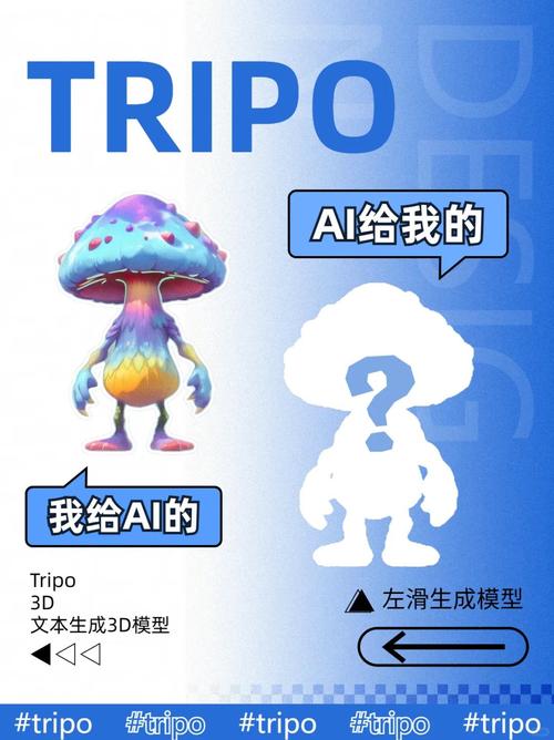 ai产品怎么训练成模型