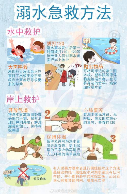 怎么制作防溺水短视频两分钟的