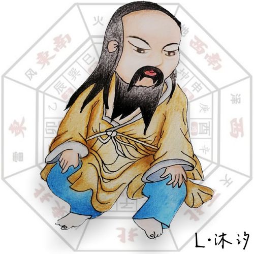 伏羲ai大模型怎么用