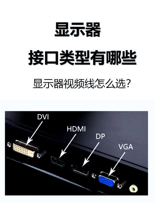 如何组装备用电脑显示器