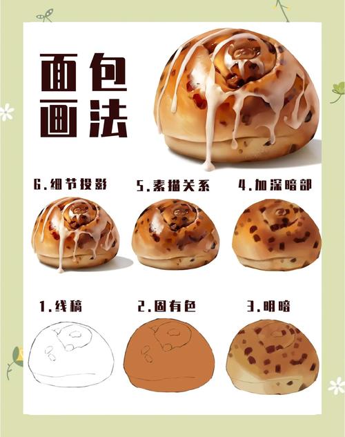 怎么用ai制作面包模型