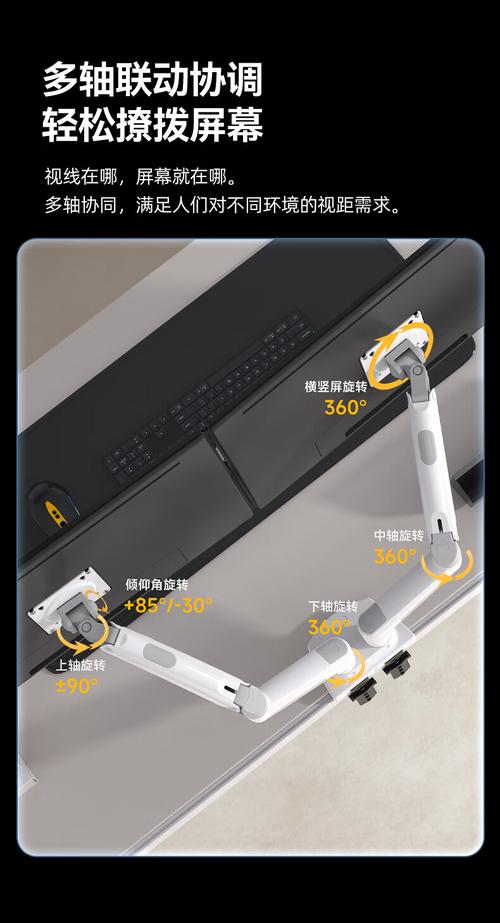 组装电脑显示器如何做支架