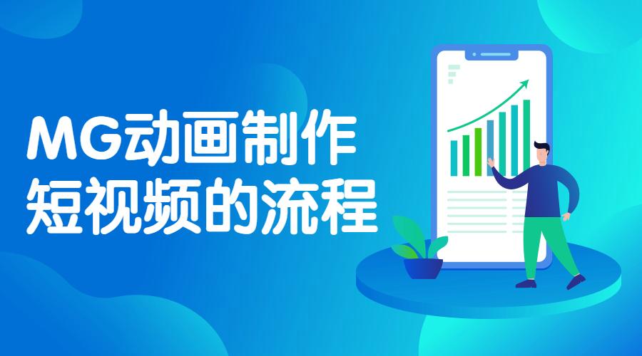 三年级动画短视频怎么制作