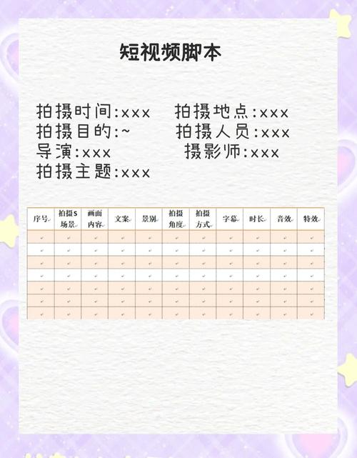 怎么样制作统一模板的图文短视频