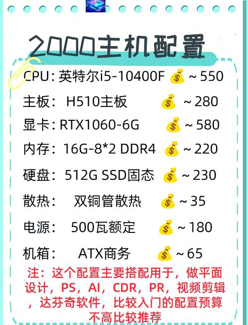 如何低价组装一台高颜值电脑
