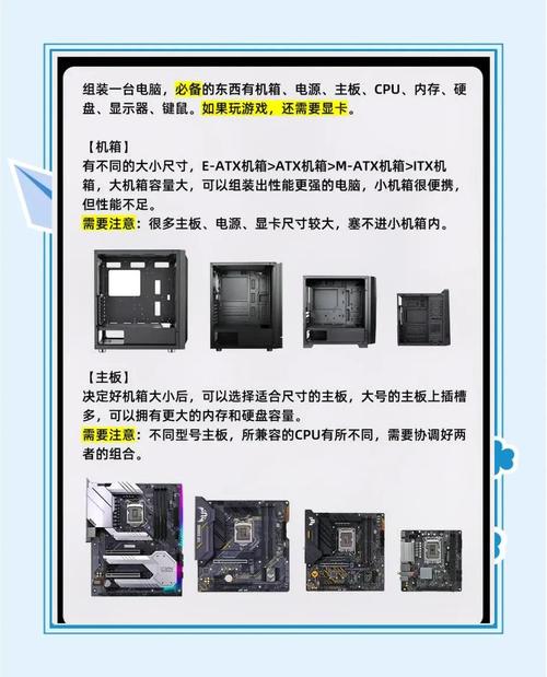 设计师如何组装一台电脑