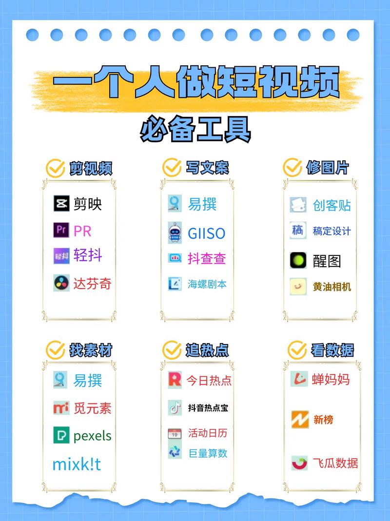 一个人内容短视频怎么制作