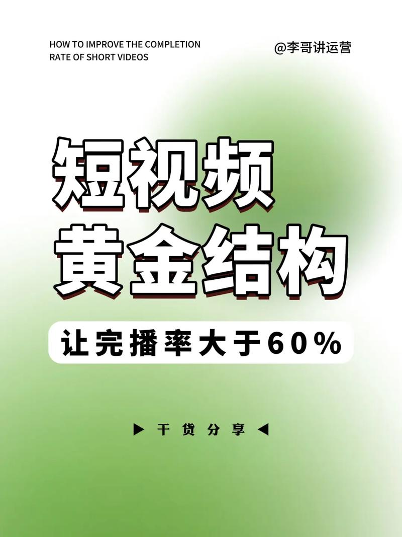 短视频黄金十秒钟怎么制作
