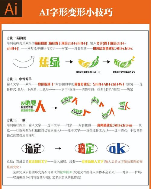 ai造字下载模型怎么用