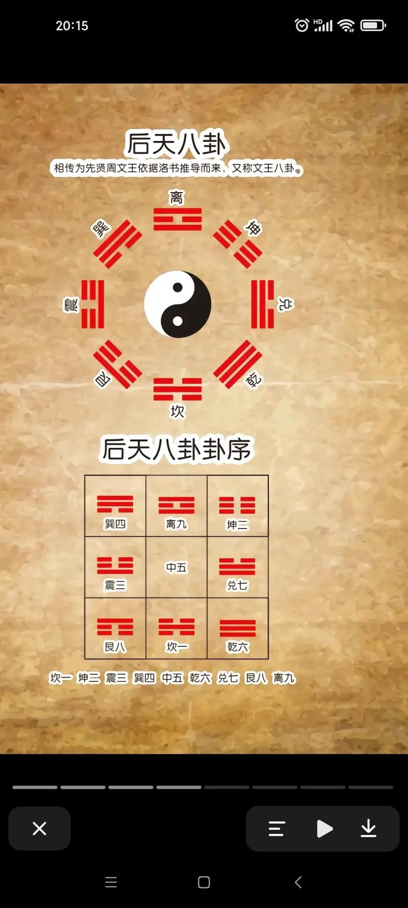 口播短视频八卦图怎么制作