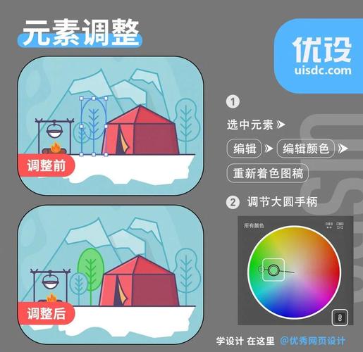 训练模型ai调色怎么调