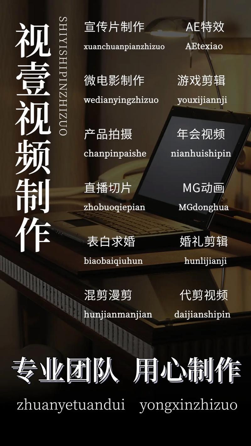 宣传片制作短视频教程怎么做