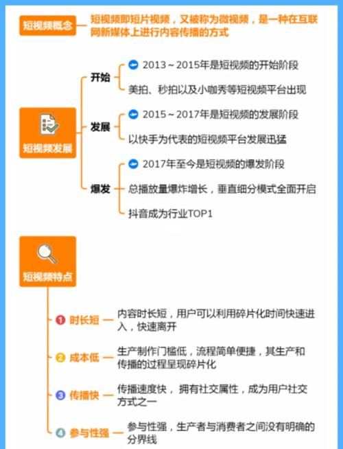 短视频制作顶流怎么做出来的