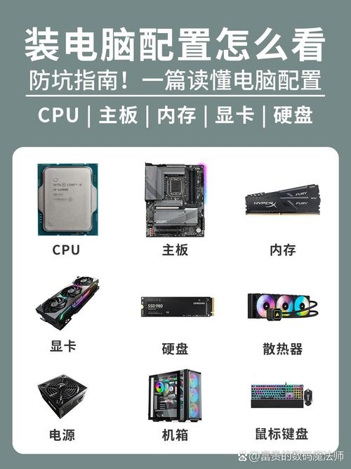 如何自己组装一台amd平台电脑