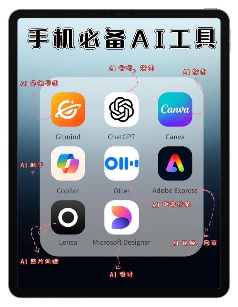 ai下载的模型怎么使用