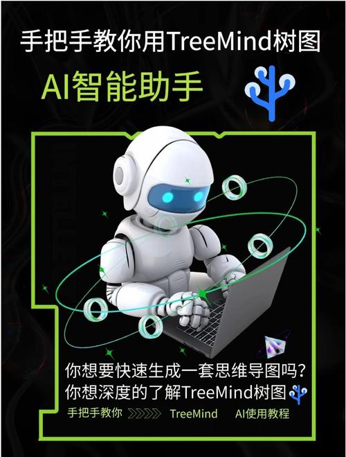 怎么用ai做思维模型