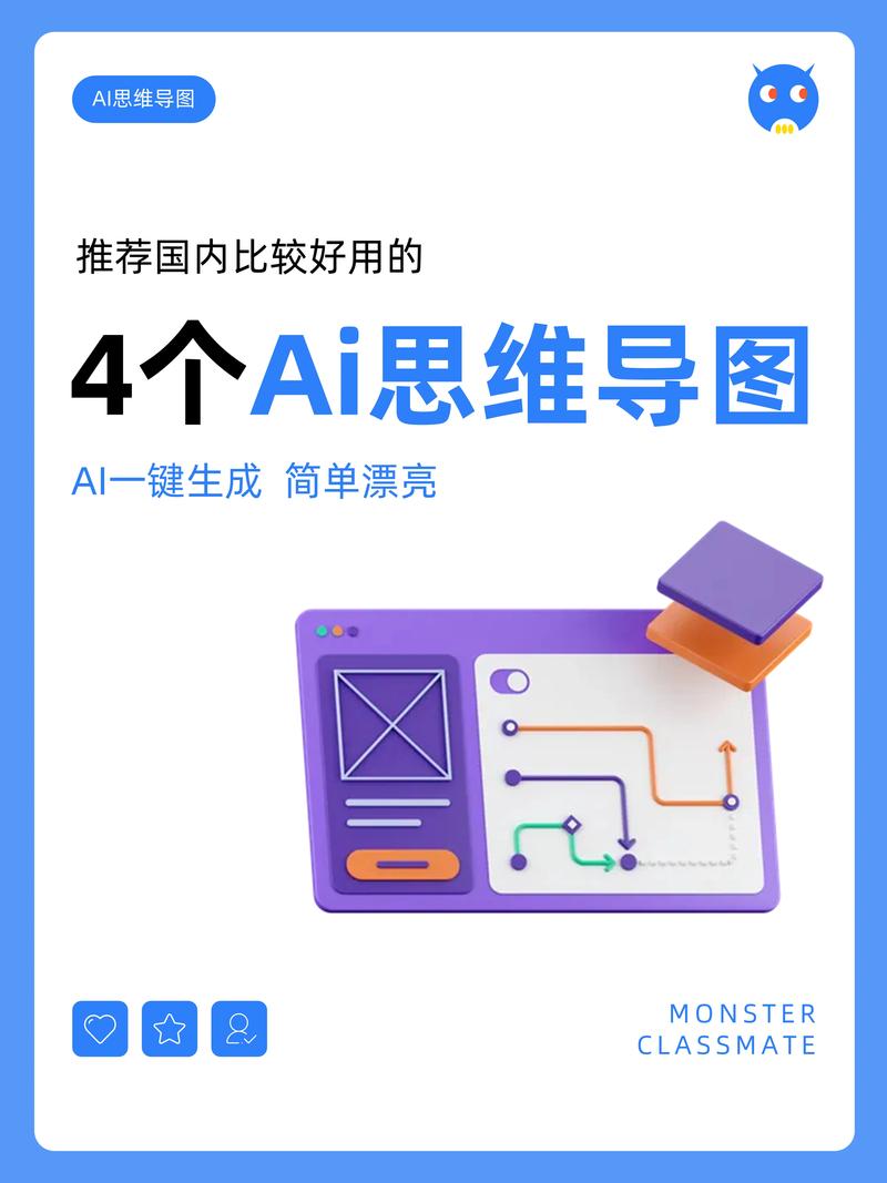 怎么用ai做思维模型