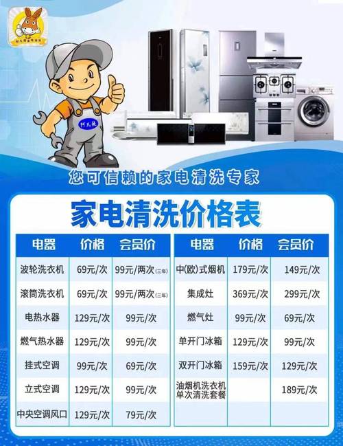 吴俊维修家电怎么样啊多少钱