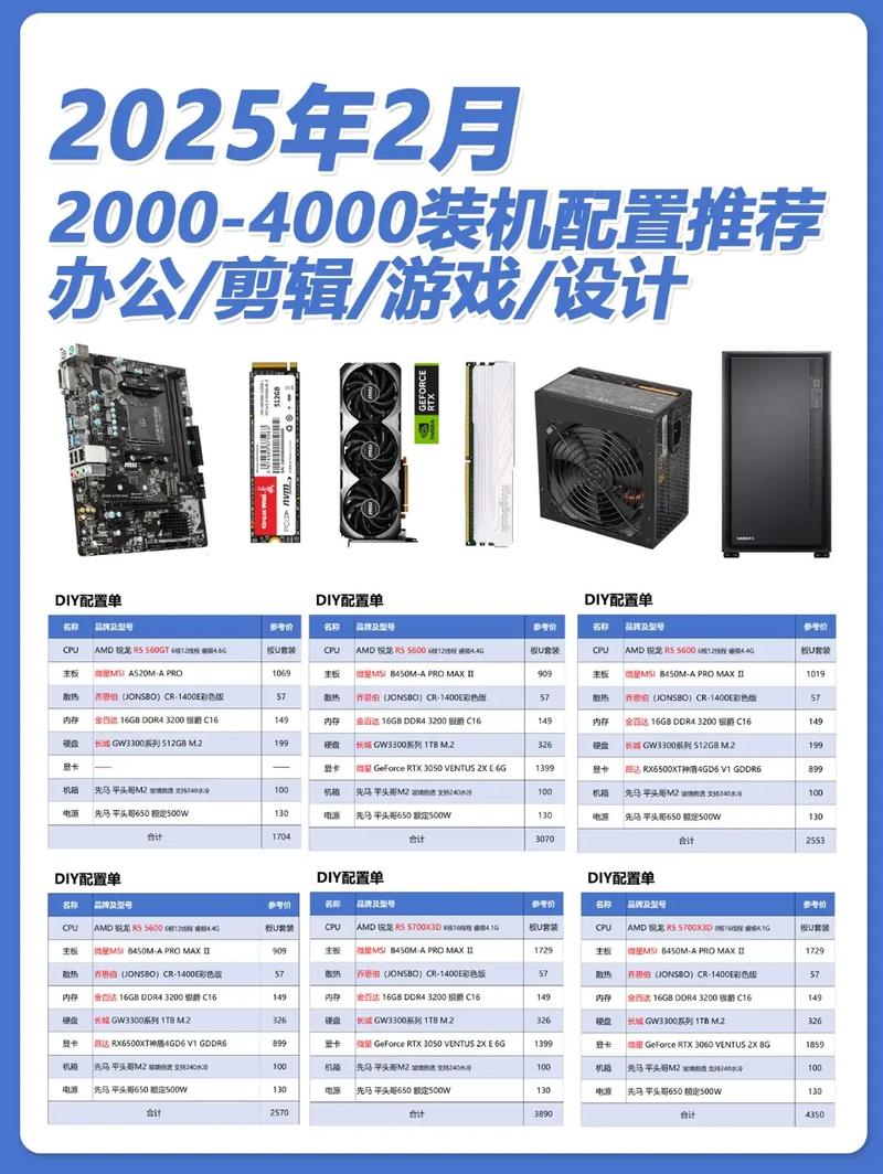 如何用几百元组装电脑