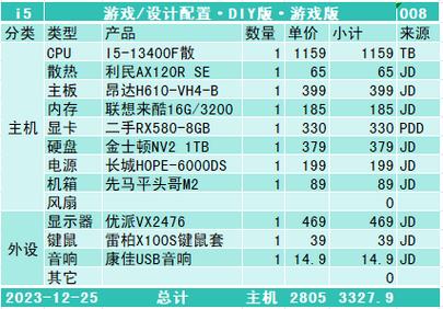 如何组装一台gta5电脑配置