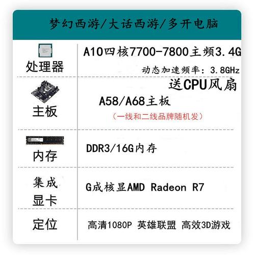 如何组装一台gta5电脑配置
