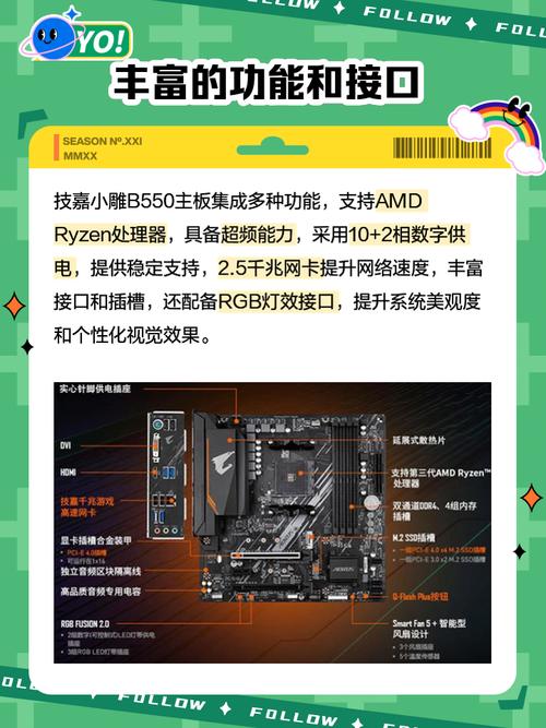 技嘉gam52ls3p如何组装电脑
