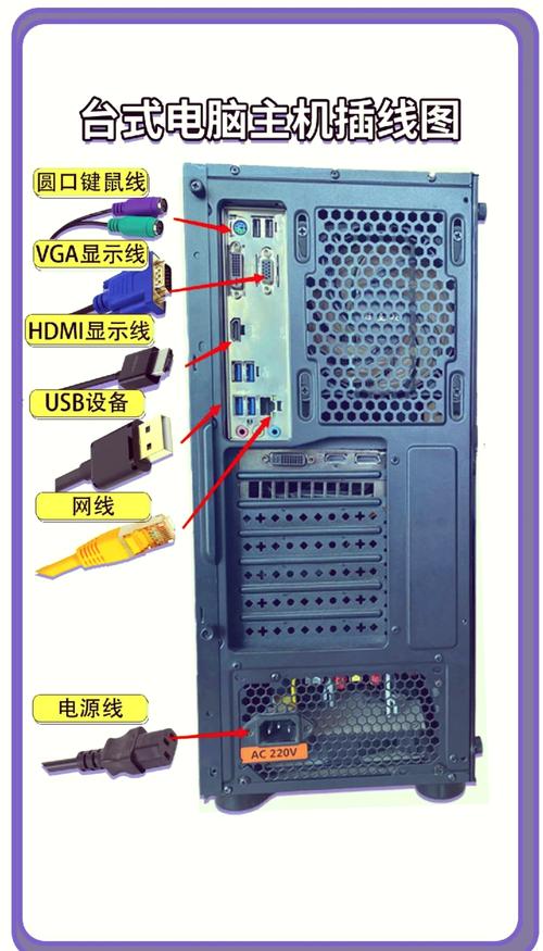 一体机电脑如何组装插线