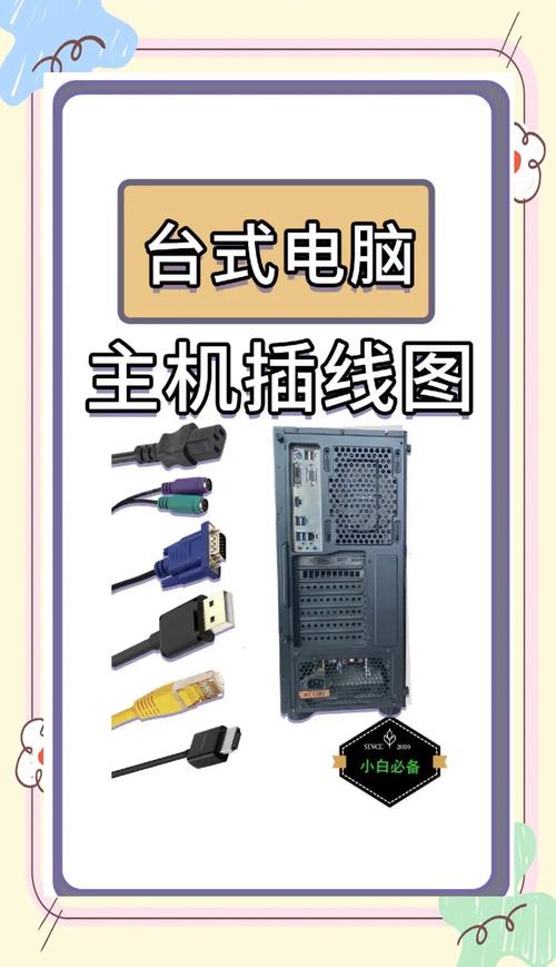 一体机电脑如何组装插线