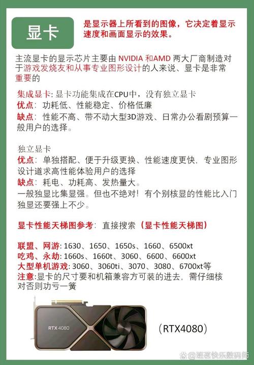 如何组装一台速度超级快的电脑