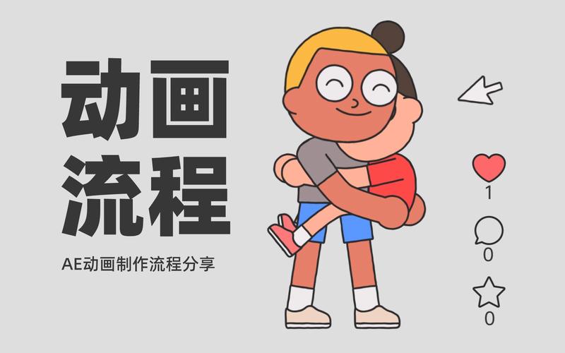 短视频结尾处加的漫画怎么制作的
