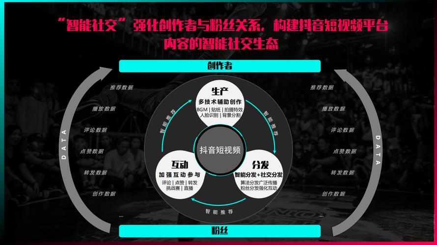 四人情景抖音短视频怎么制作