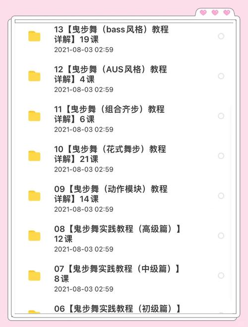 舞吧短视频制作流程图怎么做