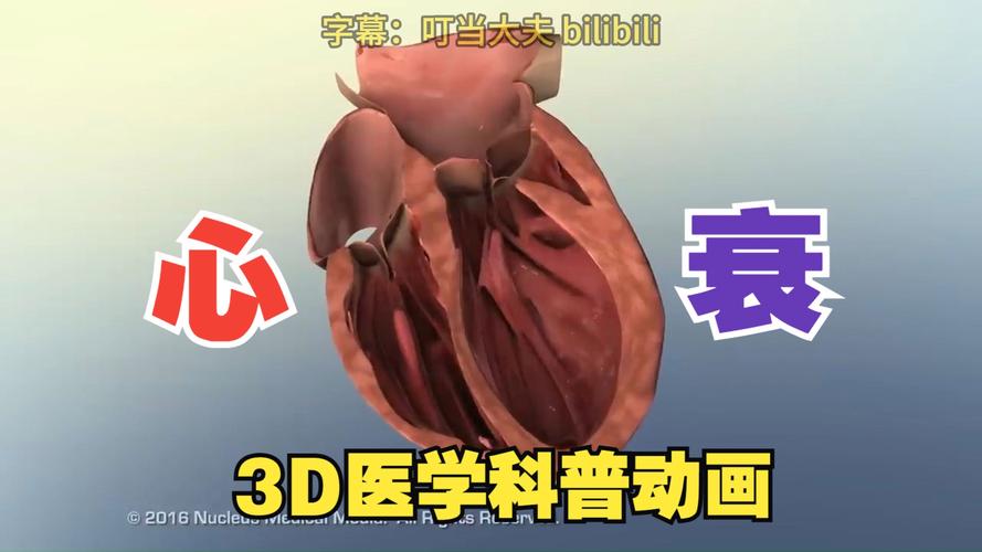 3d立体科普类短视频怎么制作的