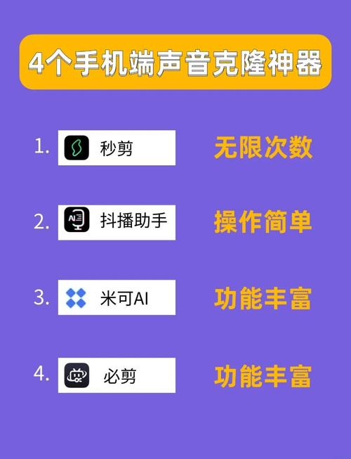 ai大模型怎么训练声音