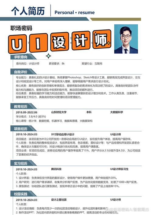 ai模型训练简历怎么写