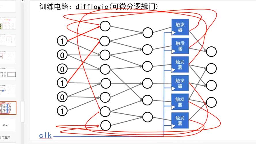 ai概率计算模型怎么用