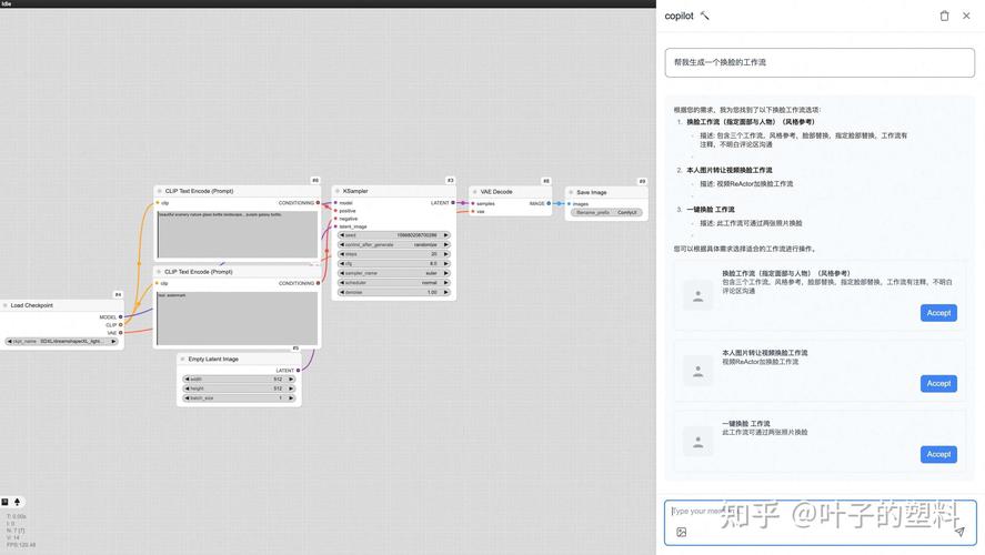 开源ai绘画模型怎么用