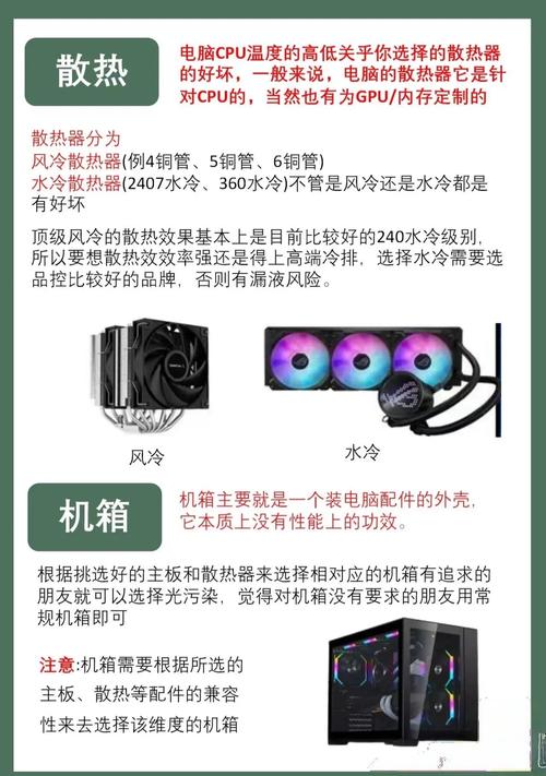 如何用闲鱼组装一台电脑