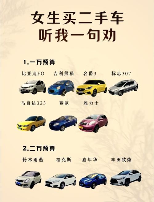 怎么制作好二手车短视频