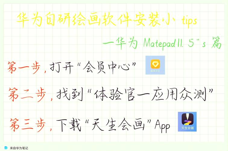华为ai模型绘画怎么用