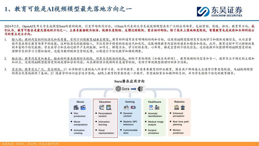 ai模型部署怎么迭代的