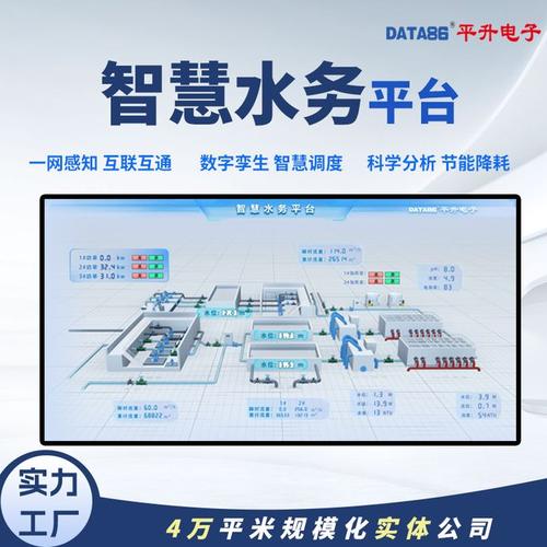 ai智慧水务模型怎么用