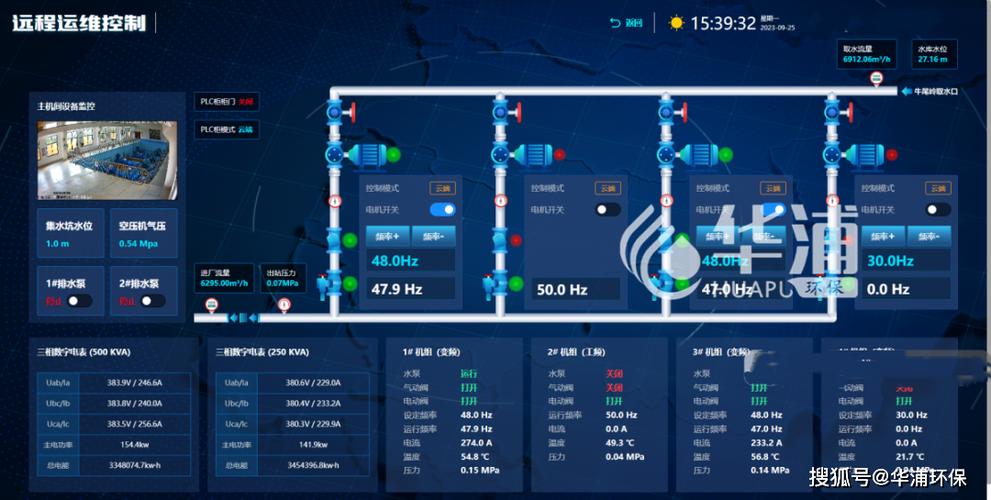ai智慧水务模型怎么用