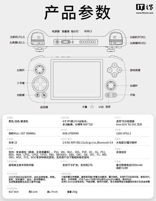 如何组装一个电脑游戏机