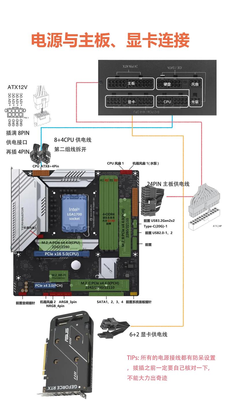 如何组装一台电脑工作站