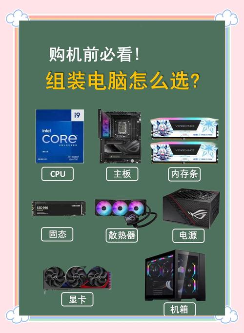 如何从零开始组装一台电脑