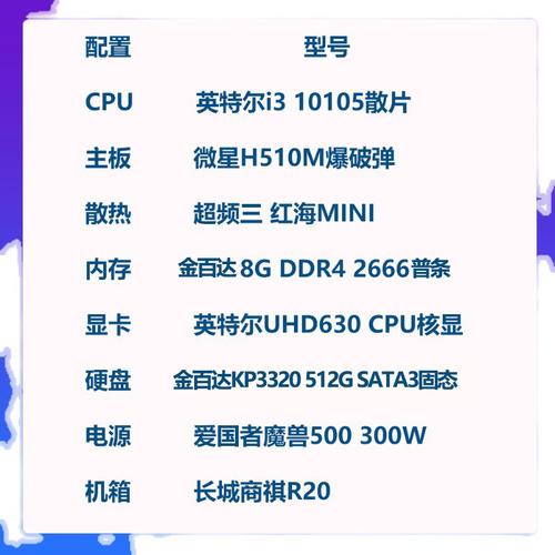 如何用i3组装电脑配置