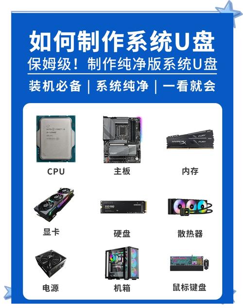 组装电脑系统启动如何改为u盘