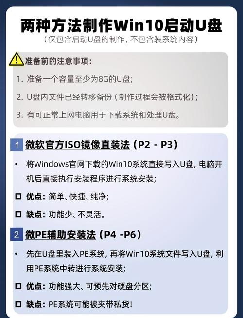 组装电脑系统启动如何改为u盘