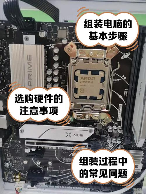 如何组装一台电脑显示屏